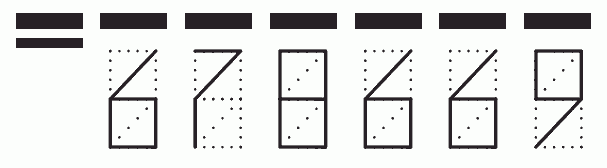 Пример заполнения индекса 678669