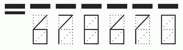 Пример заполнения индекса 678670