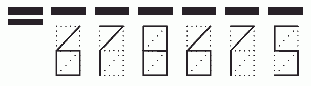 Пример заполнения индекса 678675