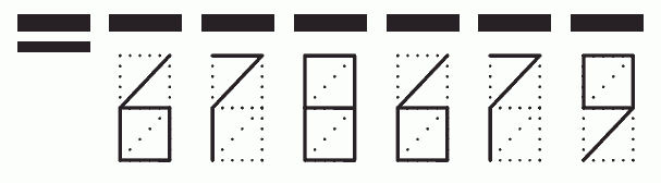 Пример заполнения индекса 678679