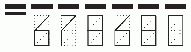 Пример заполнения индекса 678680