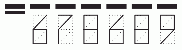 Пример заполнения индекса 678689