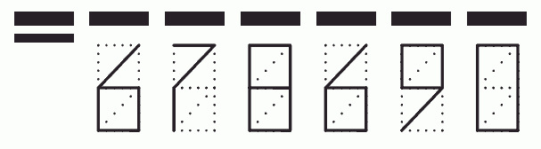 Пример заполнения индекса 678690