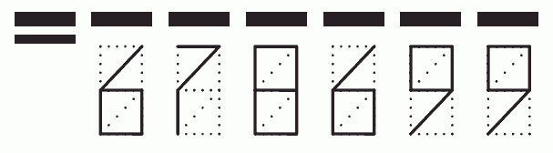 Пример заполнения индекса 678699