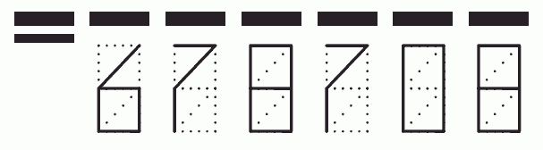 Пример заполнения индекса 678708