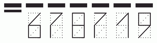 Пример заполнения индекса 678719