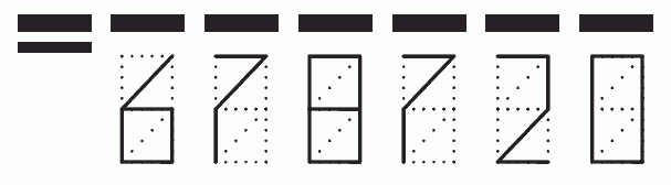 Пример заполнения индекса 678720