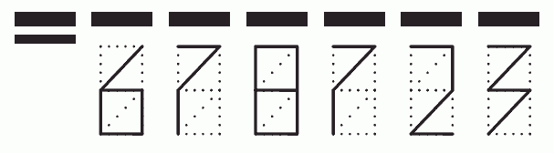 Пример заполнения индекса 678723