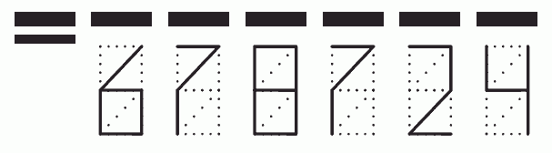 Пример заполнения индекса 678724