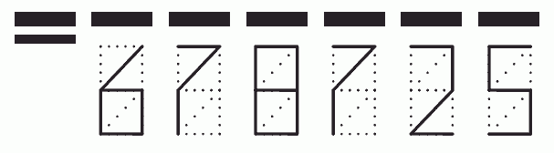 Пример заполнения индекса 678725