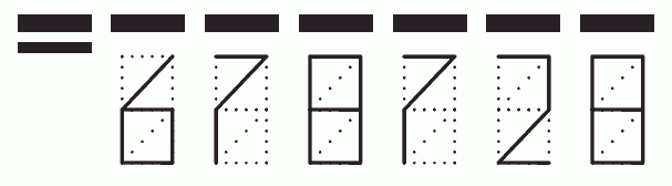 Пример заполнения индекса 678728