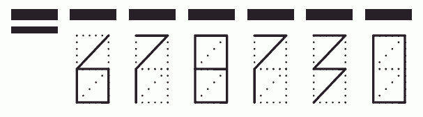 Пример заполнения индекса 678730