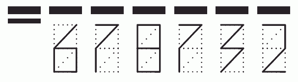 Пример заполнения индекса 678732