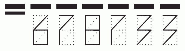 Пример заполнения индекса 678733