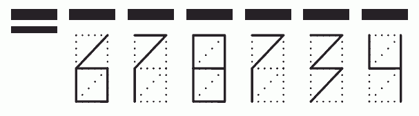 Пример заполнения индекса 678734