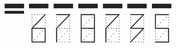 Пример заполнения индекса 678735