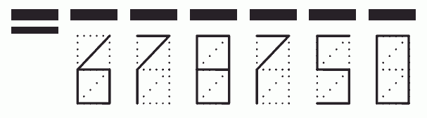 Пример заполнения индекса 678750