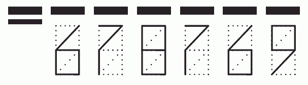 Пример заполнения индекса 678769