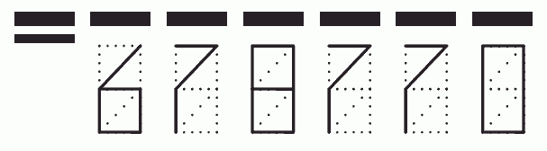 Пример заполнения индекса 678770