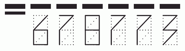 Пример заполнения индекса 678773