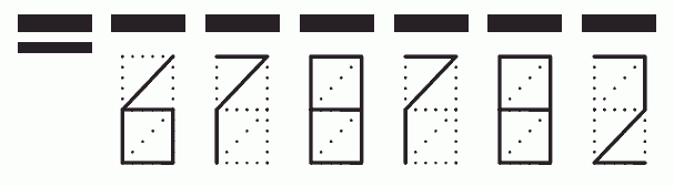 Пример заполнения индекса 678782