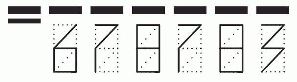 Пример заполнения индекса 678783