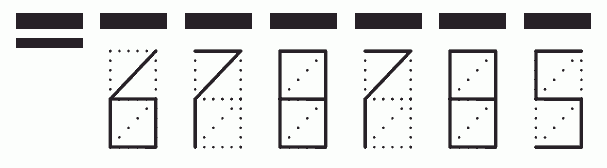 Пример заполнения индекса 678785