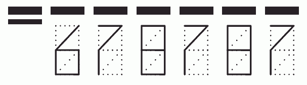 Пример заполнения индекса 678787