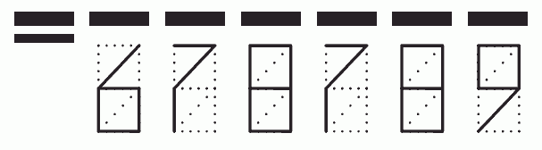 Пример заполнения индекса 678789