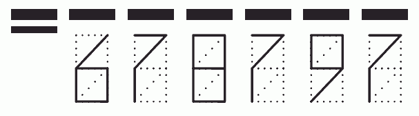 Пример заполнения индекса 678797