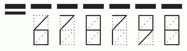 Пример заполнения индекса 678798