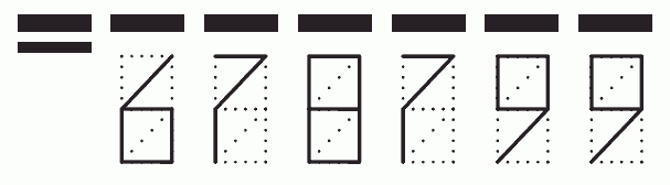 Пример заполнения индекса 678799