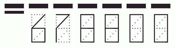 Пример заполнения индекса 678800