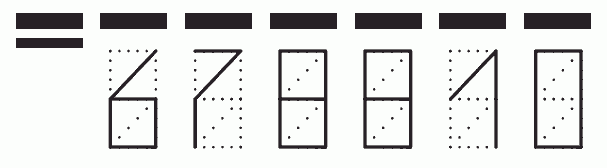 Пример заполнения индекса 678810