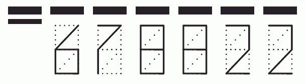 Пример заполнения индекса 678822