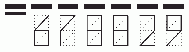 Пример заполнения индекса 678829