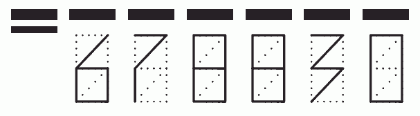 Пример заполнения индекса 678830