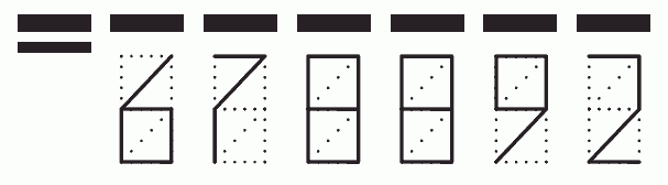 Пример заполнения индекса 678892