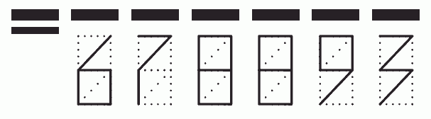 Пример заполнения индекса 678893