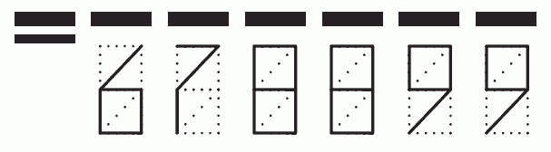 Пример заполнения индекса 678899