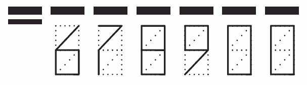 Пример заполнения индекса 678900