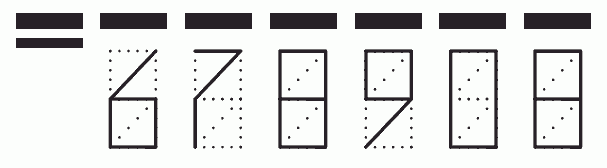 Пример заполнения индекса 678908