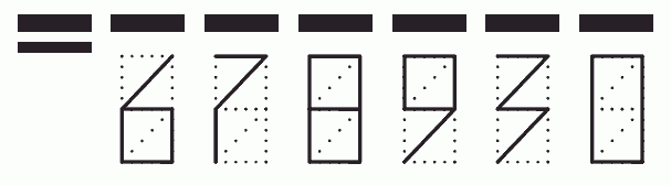 Пример заполнения индекса 678930