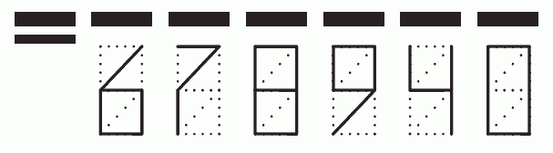 Пример заполнения индекса 678940