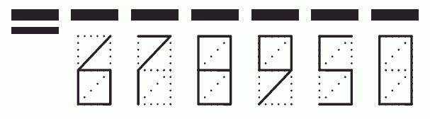 Пример заполнения индекса 678950