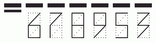 Пример заполнения индекса 678953