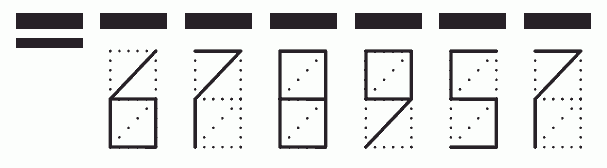 Пример заполнения индекса 678957