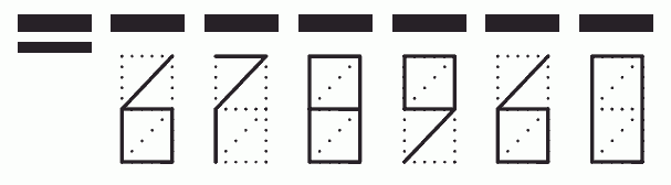 Пример заполнения индекса 678960