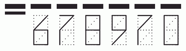 Пример заполнения индекса 678970