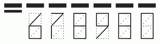 Пример заполнения индекса 678980